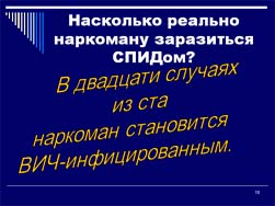 Классный час СПИД
