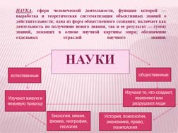 Классный час Да здравствует наука