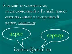 Классный час Глобальная сеть Интернет
