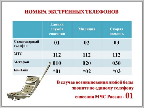 презентация по антитеррору в школе