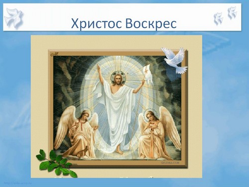христос воскрес презентация 4 класс