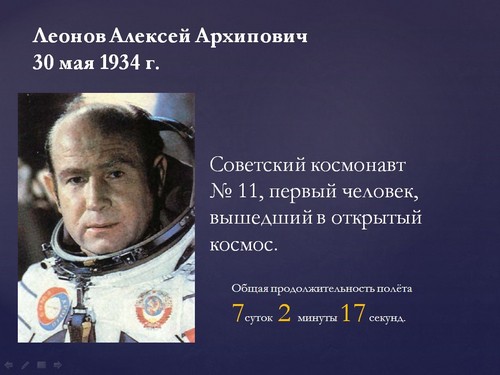 презентация на тему первые космонавты