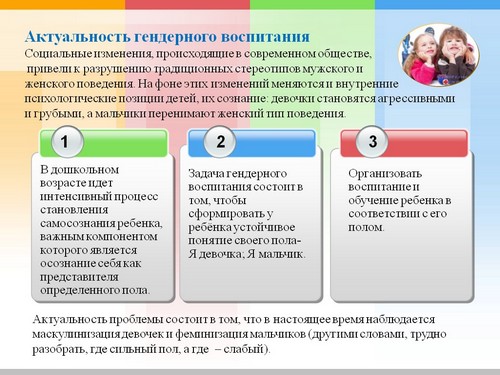 презентация мальчики и девочки два разных мира