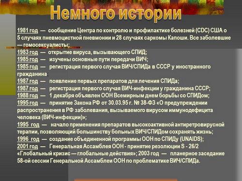 спид и его профилактика презентация 11 класс
