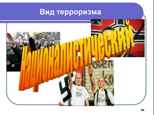 виды террористических актов презентация