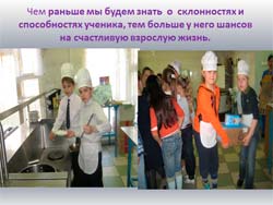 Классный час Мир профессий