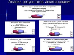 Классный час Проблемы подросткового возраста